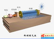 119-D(zhun)ˢؚC(j)
