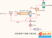 028-D(zhun)ʽ@ͲC