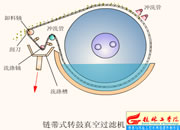 057-朎ʽD(zhun)^VC(j)