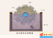 100-՚D(zhun)P